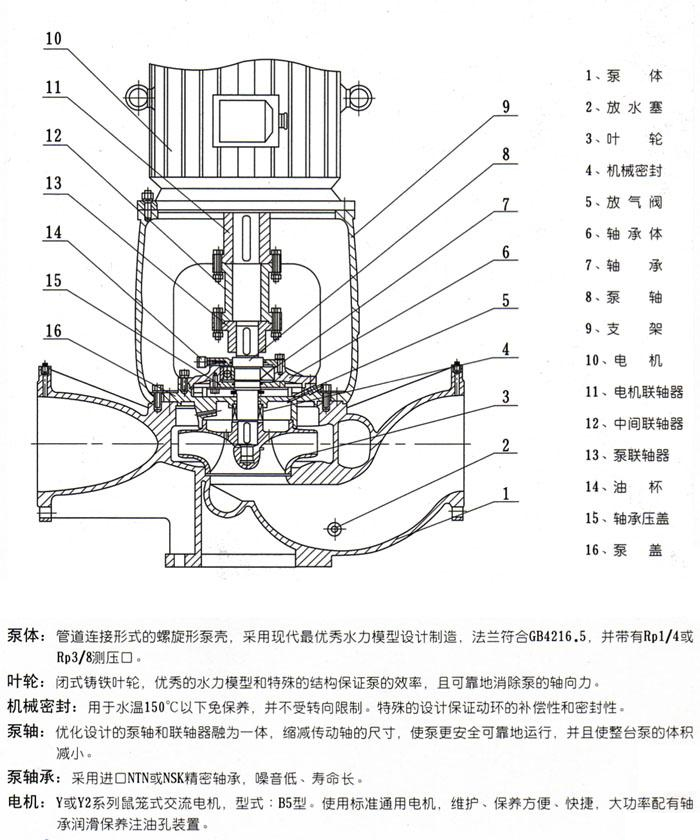 ISGB型便拆立式管道离心泵(结构图)