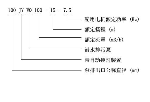 JPWQ自动搅匀潜水排污泵产品意义