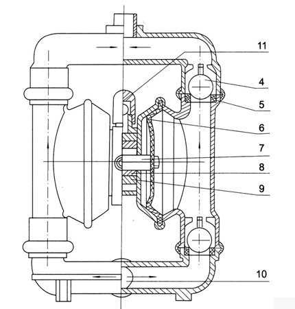 QBY气动隔膜泵结构图纸