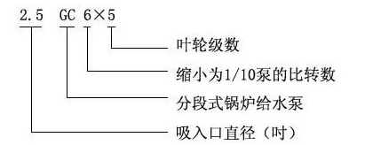 多级锅炉给水泵_GC系列