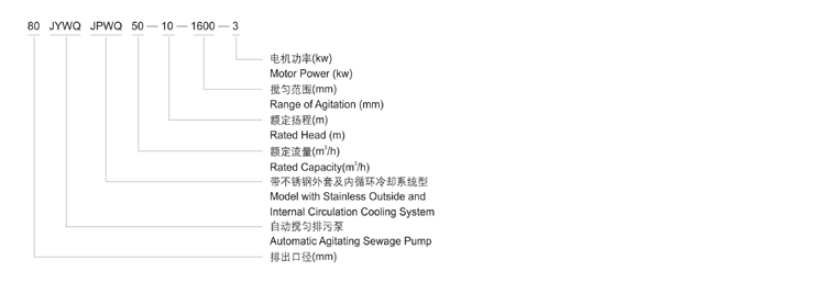 自动搅匀排污泵——自动搅匀排污泵工作原理