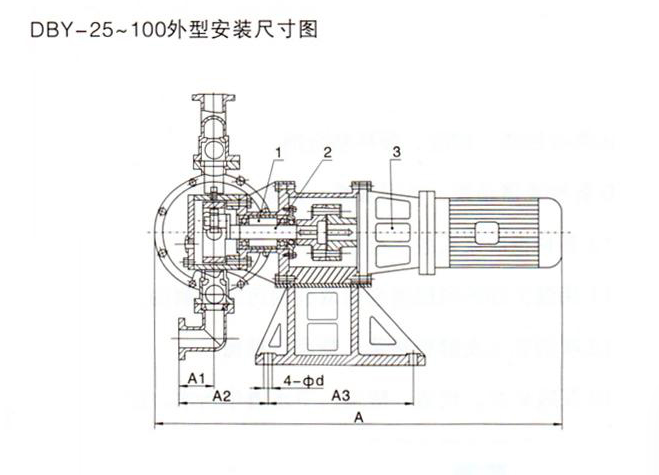 DBY不锈钢电动隔膜泵-安装尺寸