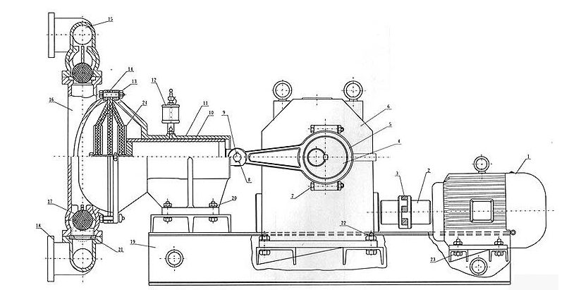 铝合金电动隔膜泵结构图纸