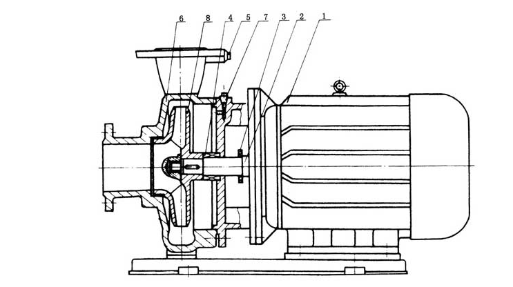 ISWR卧式热水管道离心泵结构图