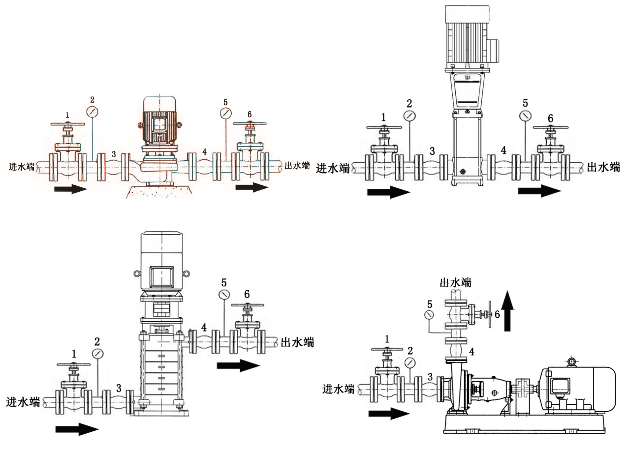 管道增压泵安装示意图