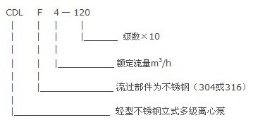 立式多级离心泵型号意义