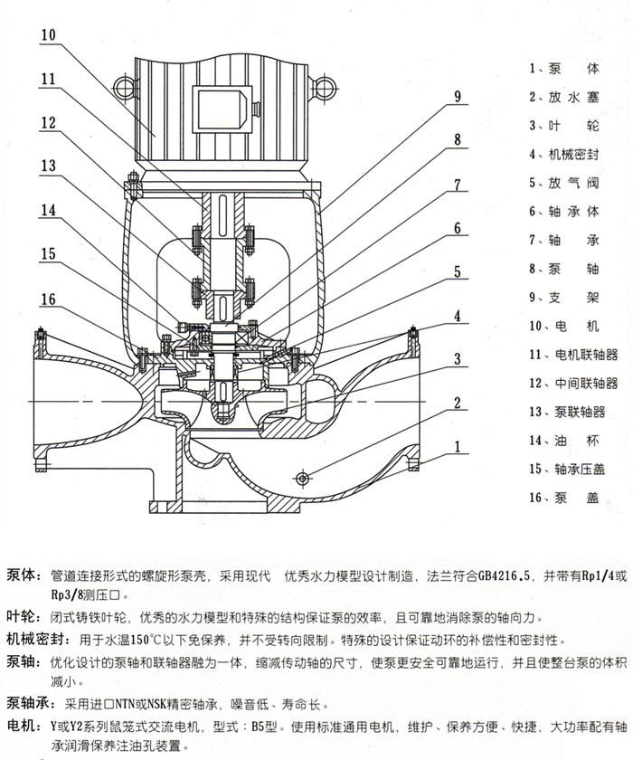 ISGB型便拆立式管道离心泵的结构图