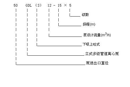 GDL型立式多级管道离心泵型号意义