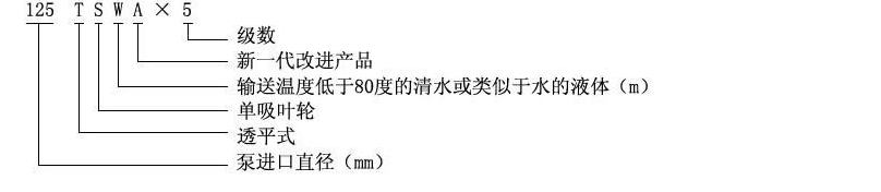 TSWA型卧式多级离心泵（50TSWA）