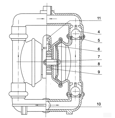 不锈钢气动隔膜泵结构图纸